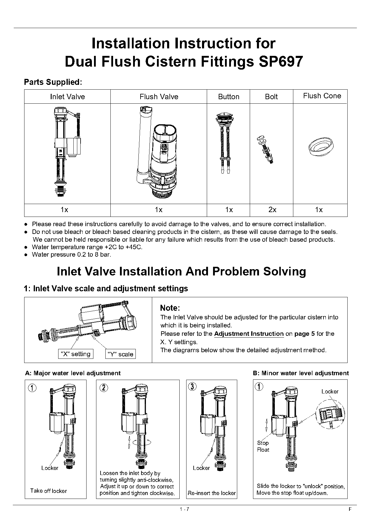 bathstore wc seat installation instructions