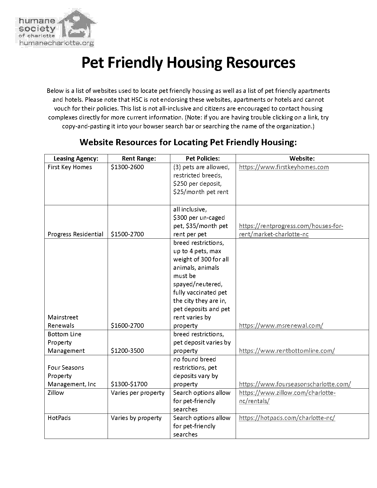 firstkey homes application fee